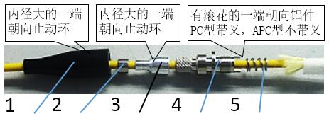 ���w����(xi��n)���a(ch��n)��ˇ_1 FC 2.0/3.0 �(l��i)�ʹ����Dʾ