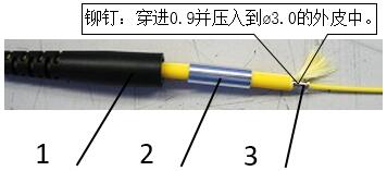 ���w����(xi��n)���a(ch��n)��ˇ_1 ST/LC 3.0 �(l��i)�ʹ����Dʾ