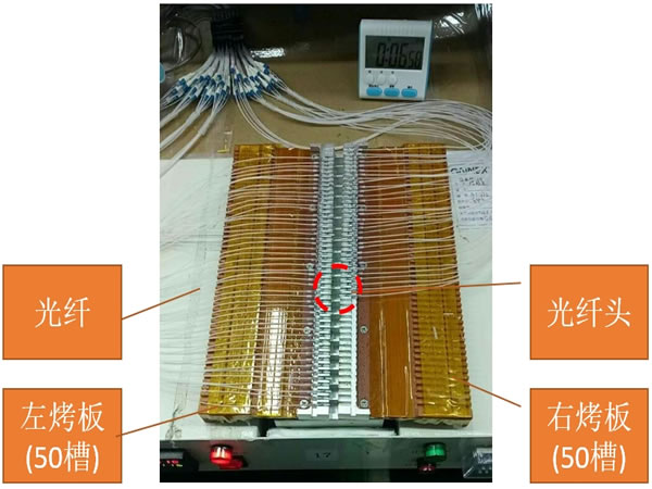 �p����ʽ�̻��t