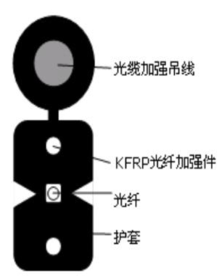 ���w��Ƥ�C(j��)��Ƥʾ��D