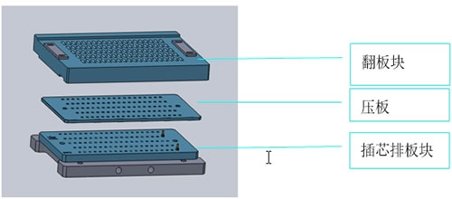 陶瓷插芯注膠機夾具