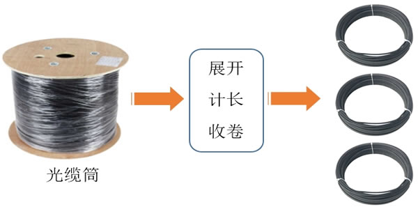 Ƥ�����|�C(j��)