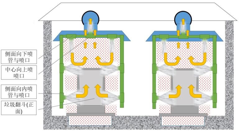 ����վ�y(c��)����F�����։m����