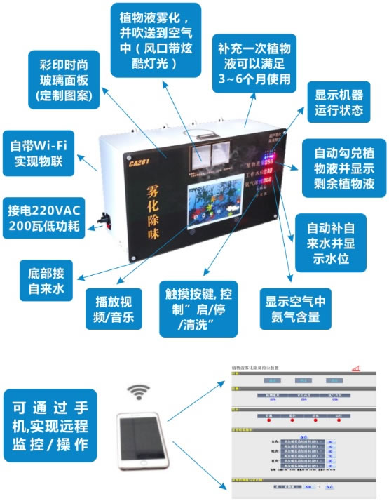 �ڒ�ʽֲ��Һ���F�������b�ù�������