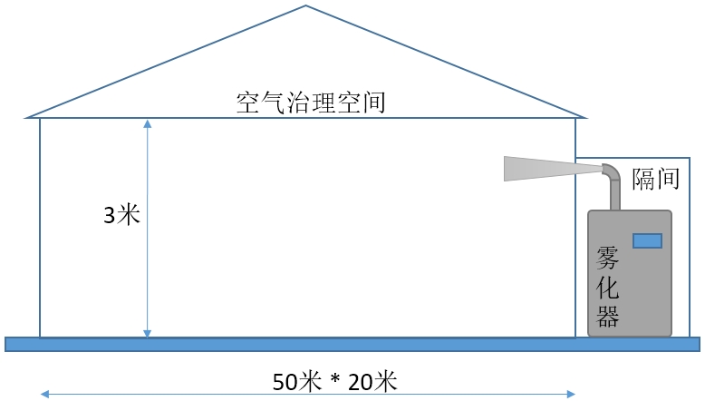 �F����Ч��