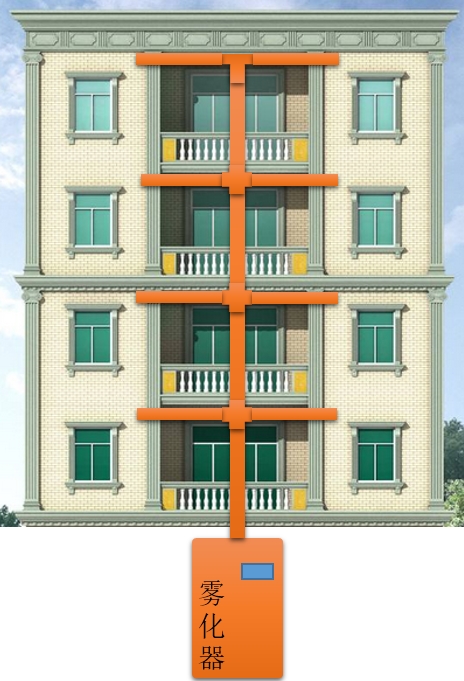 �F�����ژ��еĲ��ֹܵ�